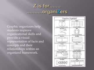 Graphic organizers help
students improve
organizational skills and
provide a visual
representation of facts and
concepts and their
relationships within an
organized framework.
 