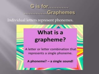 Individual letters represent phonemes.
 