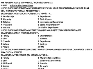 MY ADDED VALUE / MY VALUES / NON-NEGOTIABLES NAME Alfredo Abraham Rosas LIST IN ORDER OF IMPORTANCE CHARACTERISTICS IN YOUR PERSONALITY/BEHAVIOR THAT YOU THINK GIVE YOU AN ADDED VALUE EXAMPLES: CHARISMA, RESPONSIBILITY, HONESTY… 1  Leadership 6 Experience 2  Honesty 7 Ethic Values 3 Reliable 8 International Panorama 4 Trustable 9 Social Responsibility 5 Mature 10 Global Experience LIST IN ORDER OF IMPORTANCE THE THINGS IN YOUR LIFE YOU CHERISH THE MOST EXAMPLES: FAMILY, FRIENDS, MONEY… 1 Family  6 Environment 2 God 7 Success 3 Friends 8 Experience 4 Nature 9 desires 5 People 10 Me LIST IN ORDER OF IMPORTANCE THE THINGS YOU WOULD NEVER GIVE UP OR CHANGE UNDER ANY CIRCUMSTANCES EXAMPLES: MY FREEDOM, MY MONEY, MY JOB… 1 Family 6 My love for countries 2 God 7 Wilderness outcomes 3 Girlfriend 8 Friends 4 Soccer 9 To work 5 Music 10 Art 