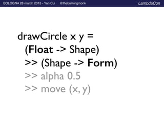 BOLOGNA 28 march 2015 - Yan Cui @theburningmonk LambdaCon
drawCircle x y =	

	

 (Float -> Shape) 	

	

>> (Shape -> Form) 	

	

>> alpha 0.5	

	

>> move (x, y)
 