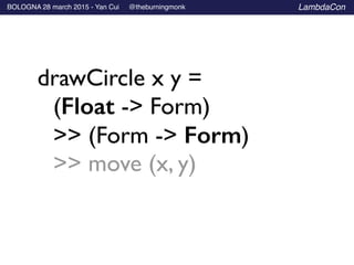 BOLOGNA 28 march 2015 - Yan Cui @theburningmonk LambdaCon
drawCircle x y =	

	

 (Float -> Form)	

	

>> (Form -> Form)	

	

>> move (x, y)
 