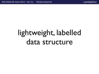 BOLOGNA 28 march 2015 - Yan Cui @theburningmonk LambdaCon
lightweight, labelled
data structure
 