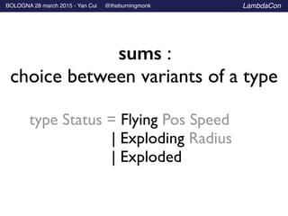 BOLOGNA 28 march 2015 - Yan Cui @theburningmonk LambdaCon
type Status = Flying Pos Speed	

	

 	

 	

 	

 	

 	

 | Explo...