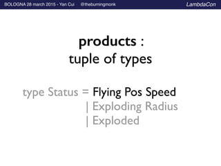 BOLOGNA 28 march 2015 - Yan Cui @theburningmonk LambdaCon
products : 	

tuple of types
type Status = Flying Pos Speed	

	
...