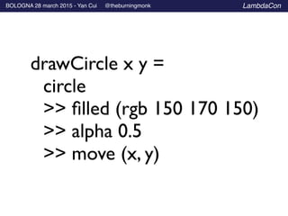 BOLOGNA 28 march 2015 - Yan Cui @theburningmonk LambdaCon
drawCircle x y =	

	

 circle 	

	

>> ﬁlled (rgb 150 170 150)	

	

>> alpha 0.5	

	

>> move (x, y)
 