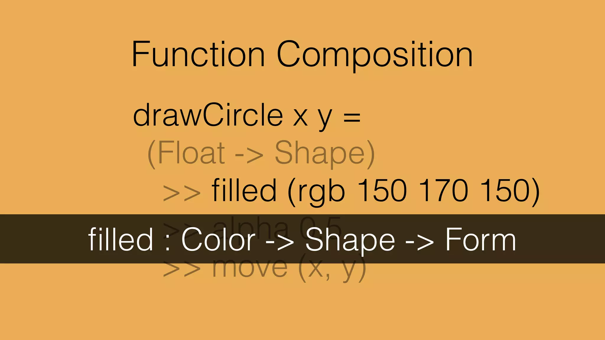 Mouse.position : Signal (Int, Int)
 