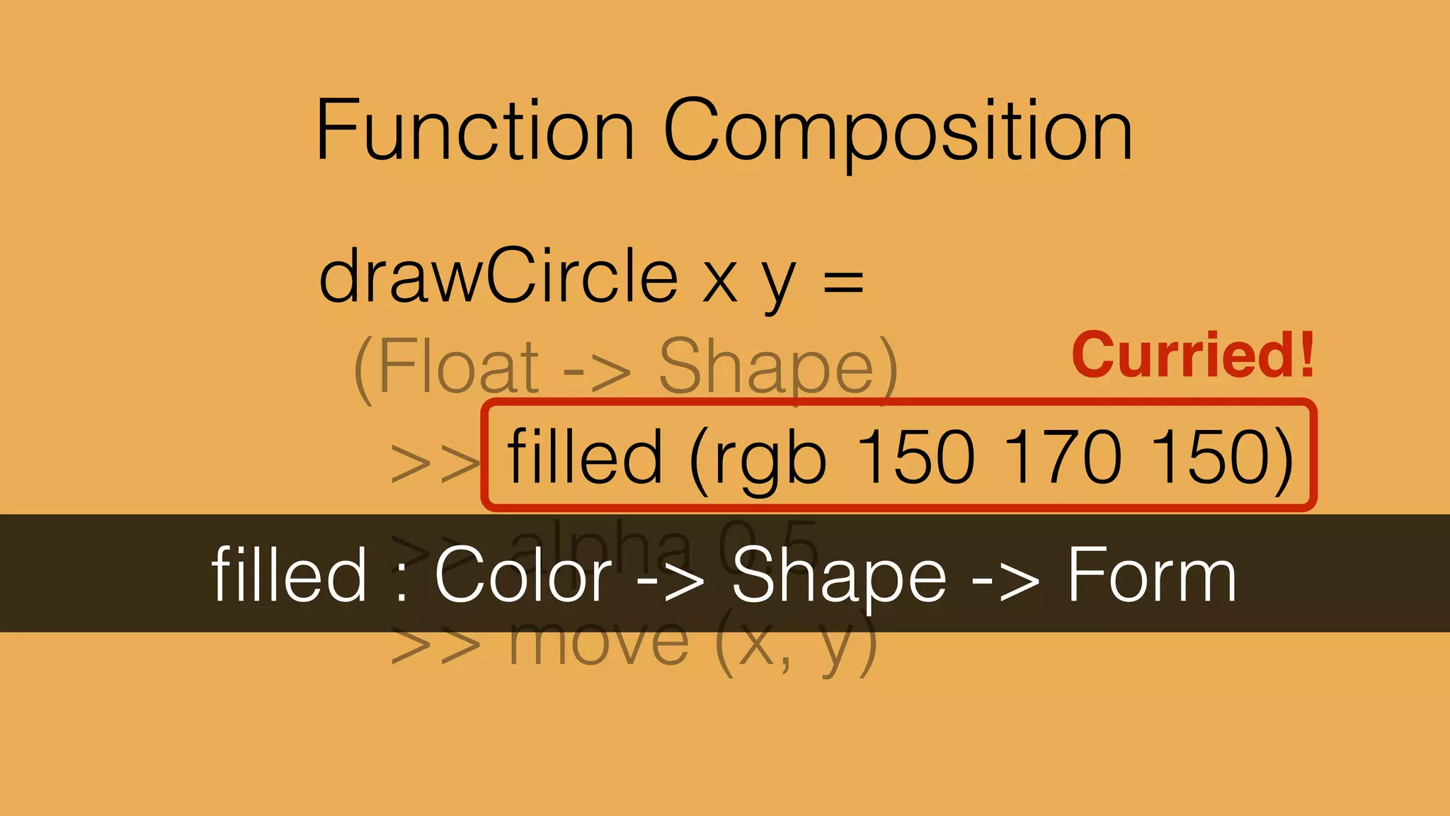 Mouse.position : Signal (Int, Int)
(10, 23) (3, 16) (8, 10) (12, 5) (18, 3)
 