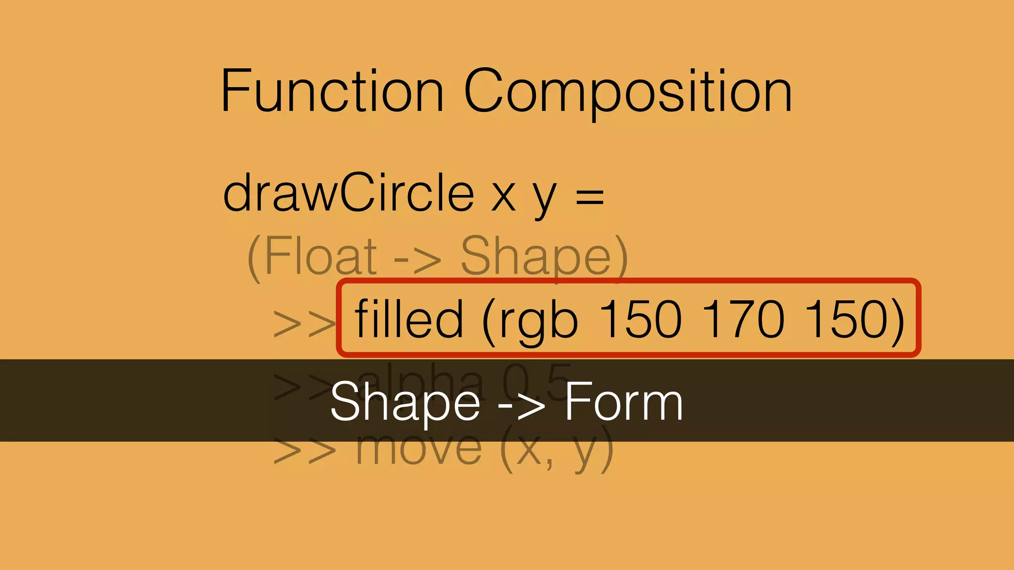 Keyboard.lastPressed : Signal Int
 