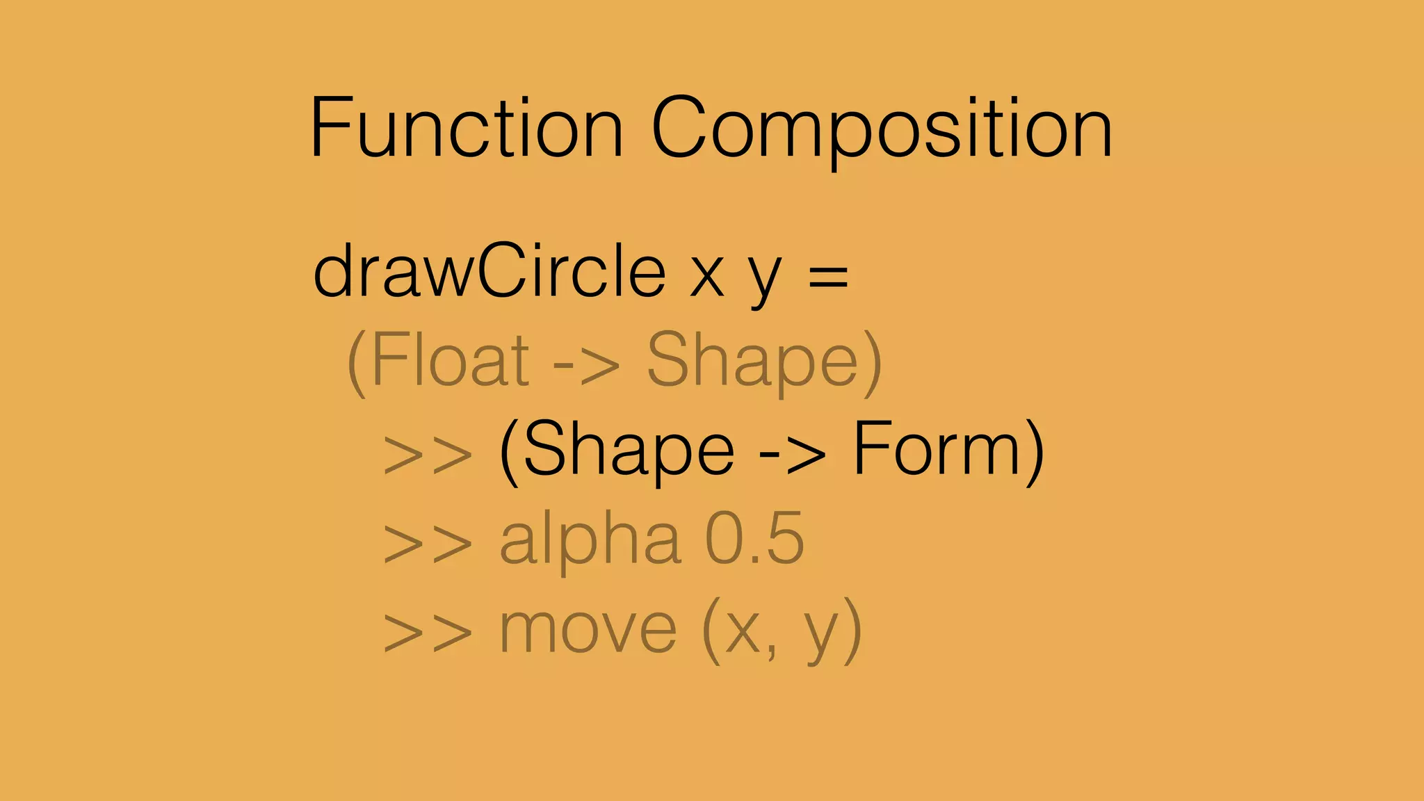 Keyboard.lastPressed : Signal Int
H E L L O space
 