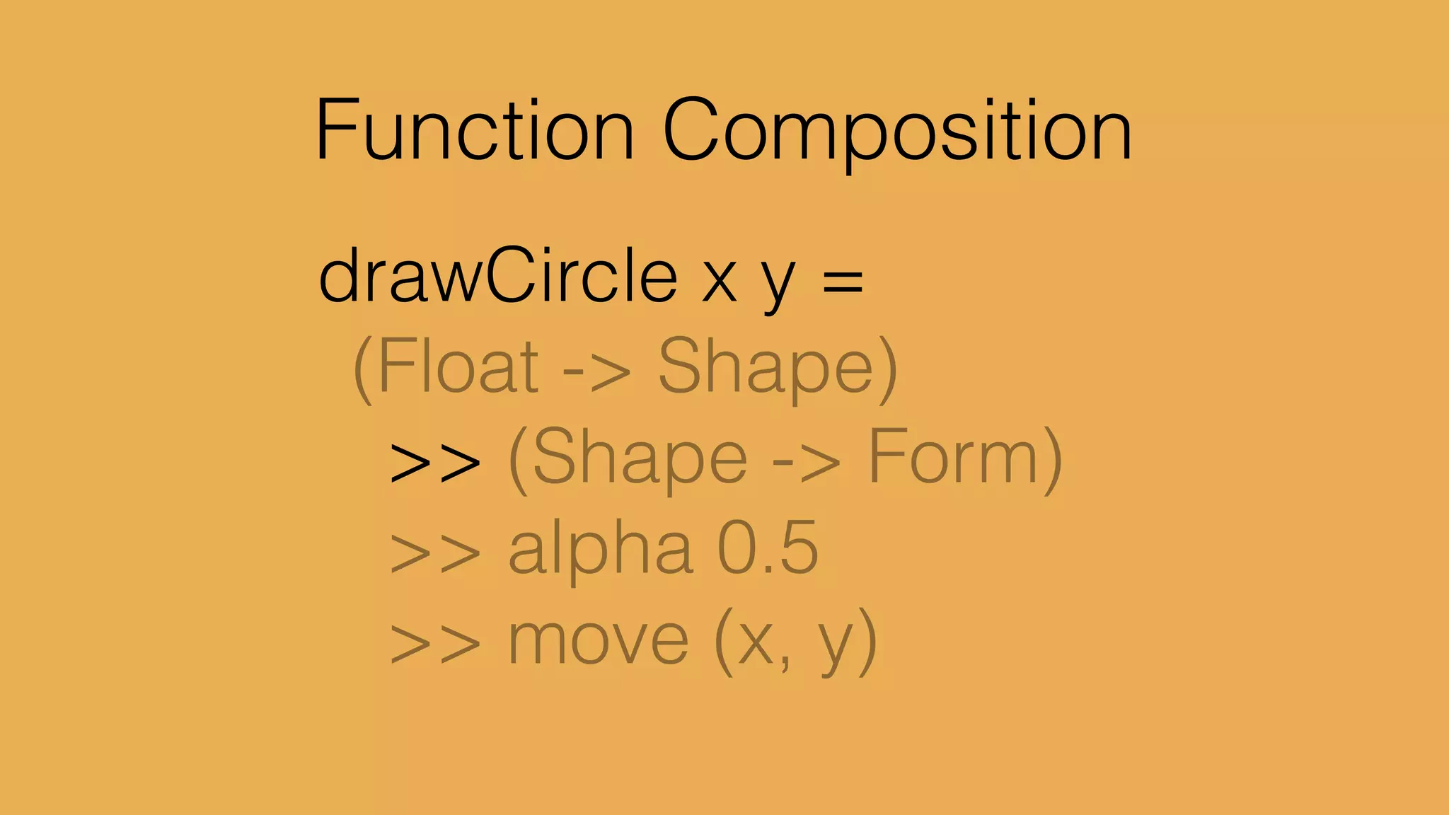 Keyboard.lastPressed : Signal Int
H E L L O space
72 69 76 76 79 32
 