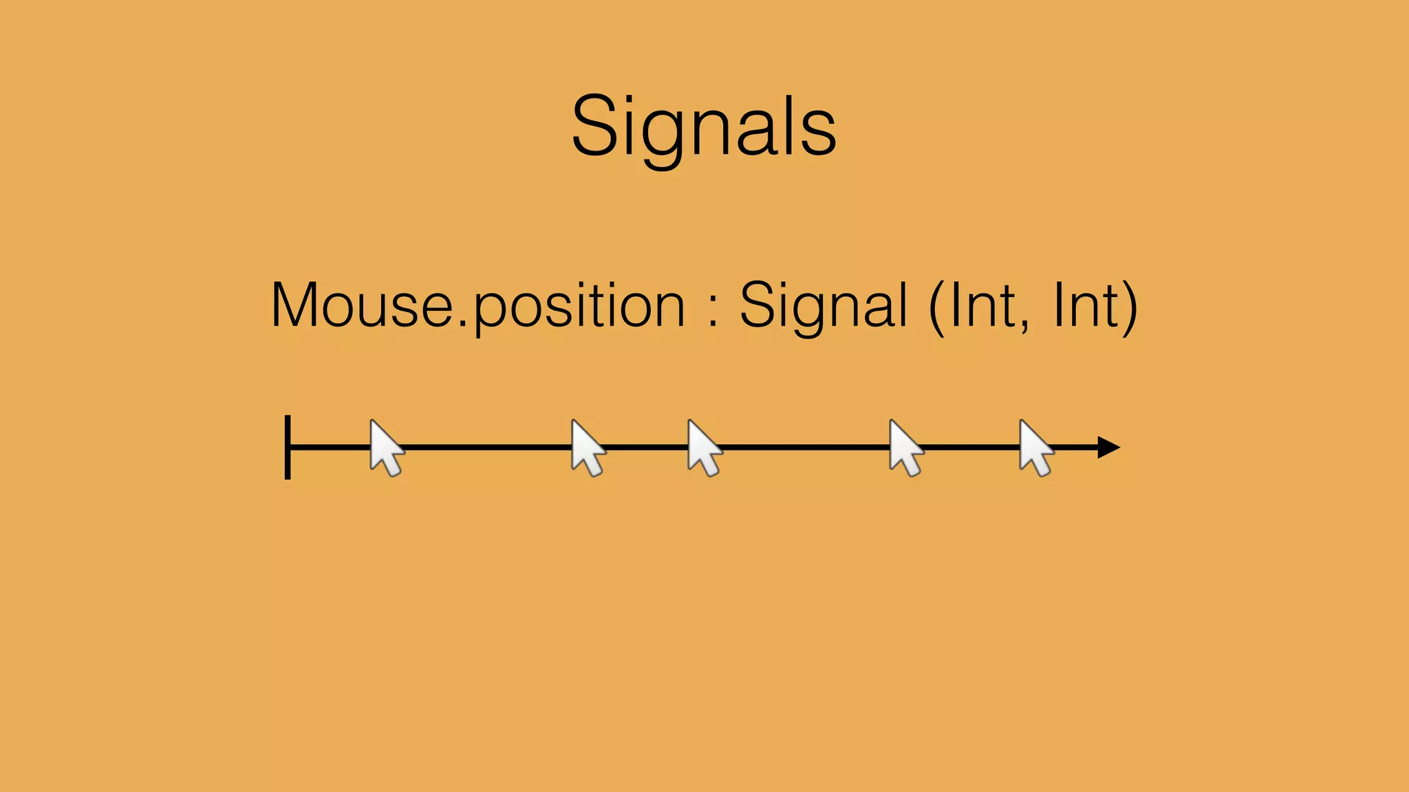 foldp (_ n -> n + 1) 0 Mouse.clicks
 