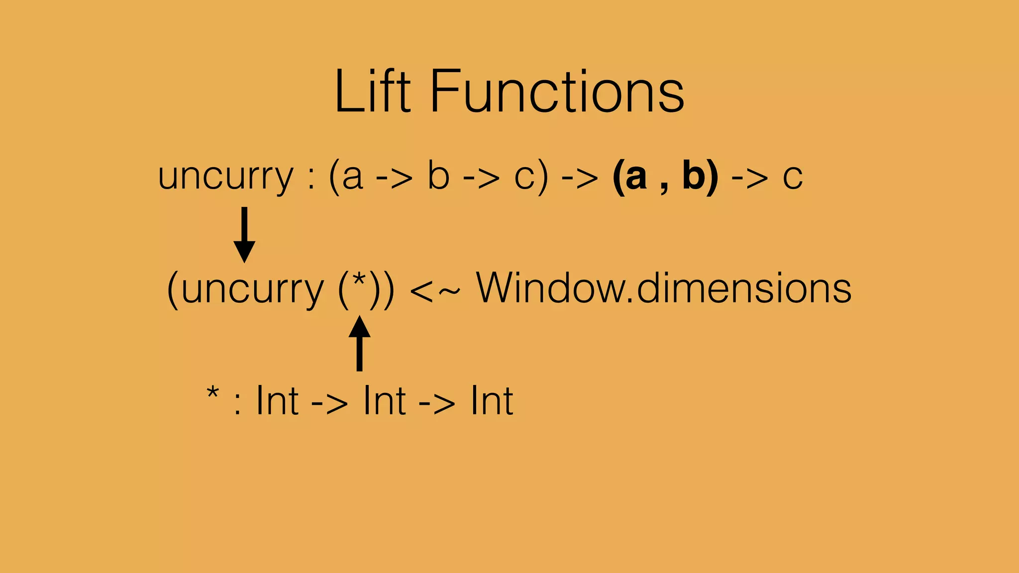 direction
YUMYUMYUM!
 