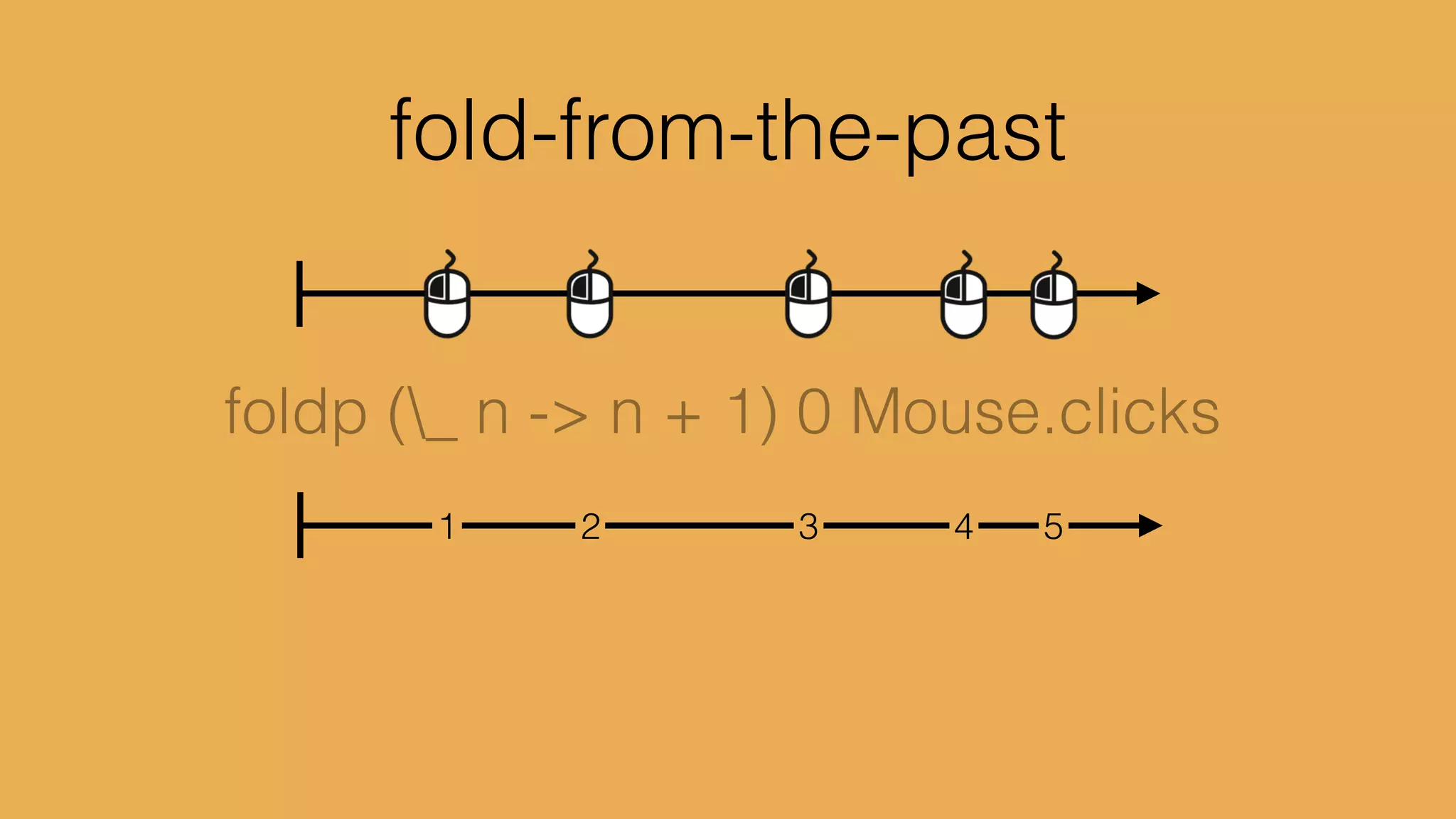 elm-lang.org/try
debug.elm-lang.org/try
 