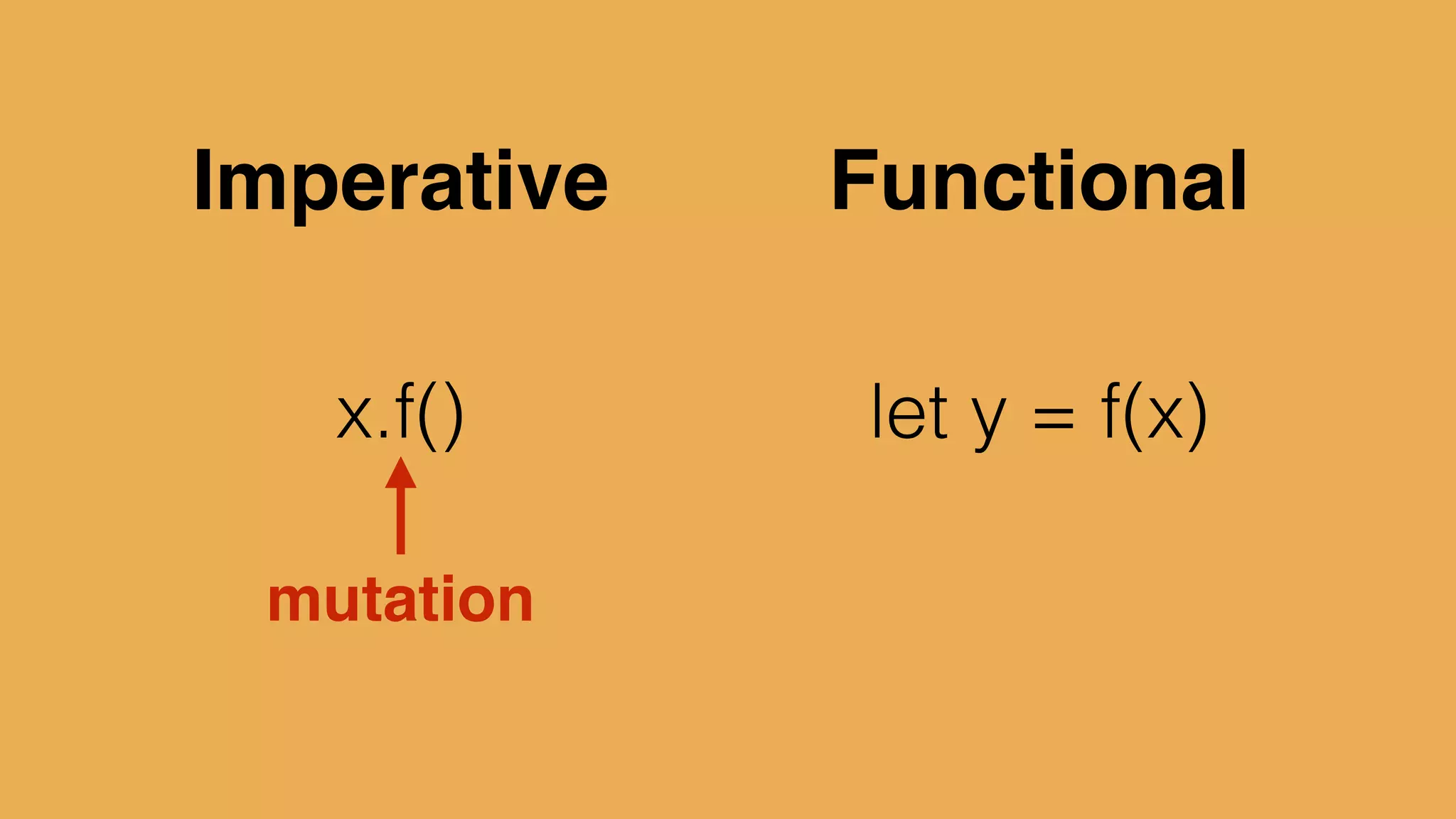 source ﬁles
state changes
 