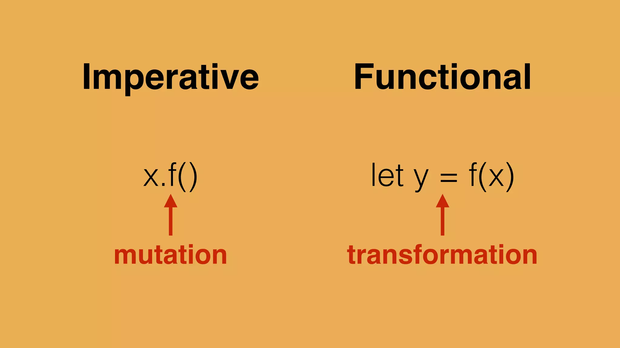 source ﬁles execution
 