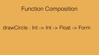 Mouse.position	

Mouse.clicks	

Mouse.isDown	

…
 