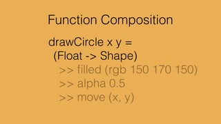 Mouse.position : Signal (Int, Int)
 