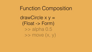 Signal of num of pixels in window
 
