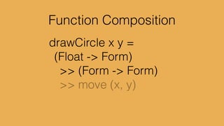 ((w, h) -> w*h) <~ Window.dimensions
 
