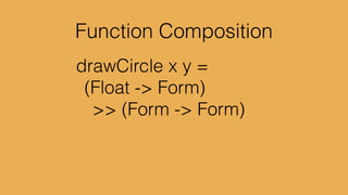 (10, 10) (15, 10) (18, 12)
100 150 216
((w, h) -> w*h) <~ Window.dimensions
 