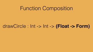 (,) <~ Window.width ~ Window.height
Signal Int
a -> b -> (a, b)
Signal Int
 