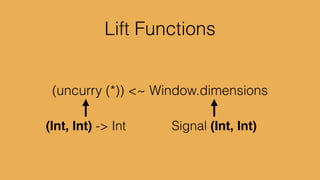 direction
+1 segment
 