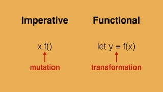 source ﬁles execution
 