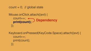 see also http://bit.ly/1HPM3ul
 