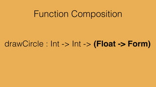 ﬁzzbuzz n =	

if | n % 15 == 0	

-> "ﬁzz buzz"	

| n % 3 	

== 0	

-> "ﬁzz"	

| n % 5 	

== 0	

-> "buzz"	

| otherwise 	

-> show n
 
