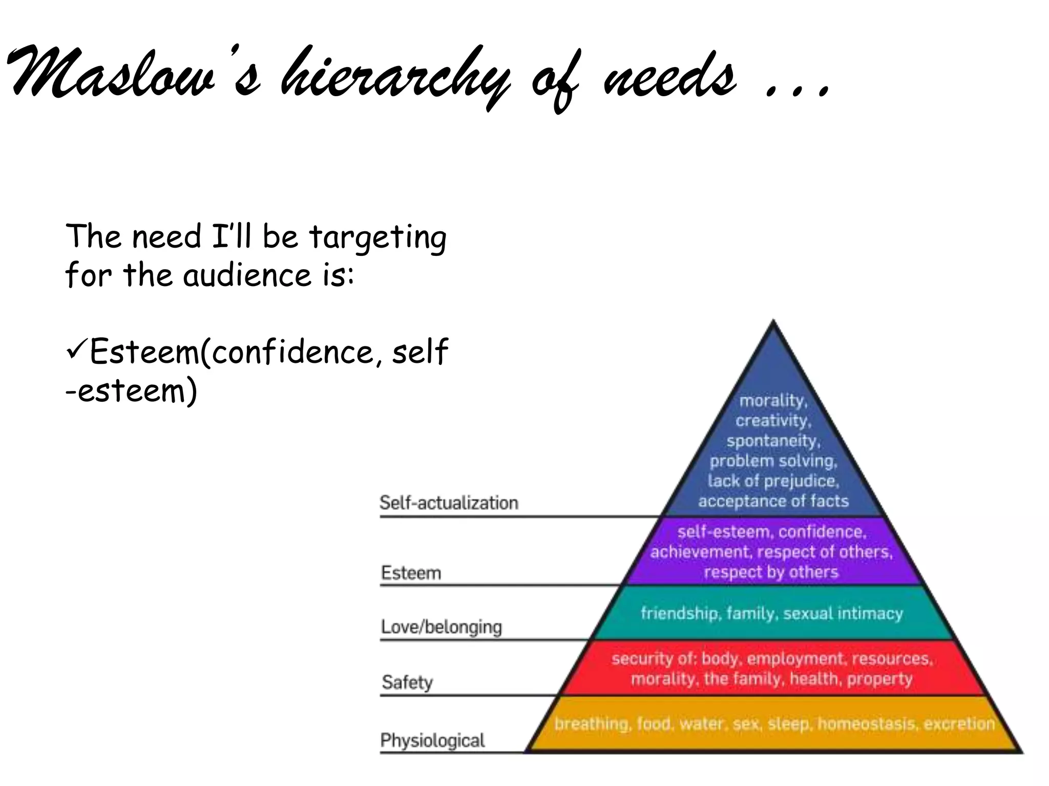 Maslow’s hierarchy of needs …
 The need I’ll be targeting
 for the audience is:

 Esteem(confidence, self
 -esteem)
 