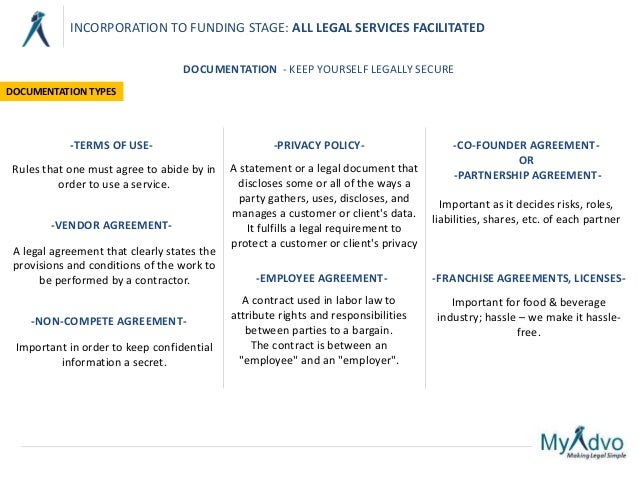 Assignee disclosure statement Assignee disclosure statement