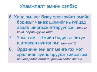 Уламжлалт эмийн хэлбэр
6. Ханд эм- нэг буюу олон зүйлт эмийн
бодисыг чанаж шимийг нь гүйцэд
аваад ширгээж өтгөрүүлсэн: арцны
ханд, барагшууны ханд

7. Үнсэн эм – Эмийн бодисыг битүү
шатаасан нунтаг эм: гарнаг-10,
8. Эрдэнийн эм- алт мөнгө гэх мэт
эрдэнийн зүйлс оруулж хийсэн эм:
ренчин радна сампил, ренчин зодво дашил

 