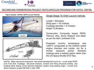 My Aerospace Design and Structures Career Engineering LinkedIn version ...