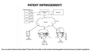 MagicLeap,Inc.
PATENT INFRINGEMENT!
Can we switch between AI providers? They will not be able to oﬀer similar interchangea...