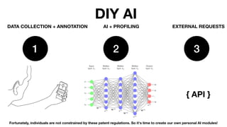 1 2 3
{ API }
DATA COLLECTION + ANNOTATION AI + PROFILING EXTERNAL REQUESTS
DIY AI
Fortunately, individuals are not constr...