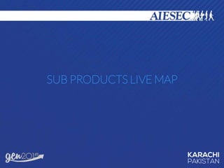 SUB PRODUCTS LIVE MAP
 