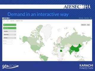 Demand in an interactive way
 