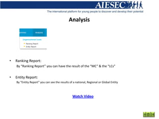 Analysis




•   Ranking Report:
    By “Ranking Report” you can have the result of the “MC” & the “LCs”


•   Entity Report:
    By “Entity Report” you can see the results of a national, Regional or Global Entity



                                                 Watch Video
 