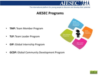 AIESEC Programs


• TMP: Team Member Program

• TLP: Team Leader Program

• GIP: Global Internship Program

• GCDP: Global Community Development Program
 
