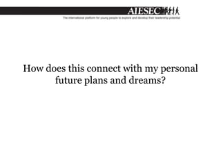 How does this connect with my personal
future plans and dreams?
 