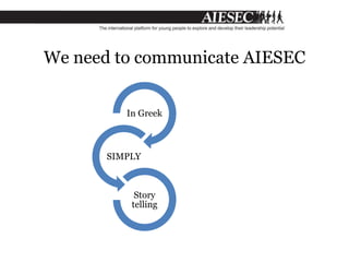 We need to communicate AIESEC
In Greek
SIMPLY
Story
telling
 