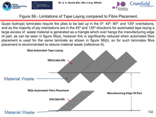 Mr. G. A. Wardle MSc. MSc C.Eng. MRAeS.
122
Figure 56:- Limitations of Tape Laying compared to Fibre Placement.
56(a) Automated Tape Laying
56(b) Automated Fibre Placement
300mm tape with.
Manufacturing Edge Of Part.
6mm tape with.
Quasi Isotropic laminates require the plies to be laid up in the 0º: 45º: 90º: and 135º orientations,
and as the majority of ply orientations are in the 45º and 135º directions for automated tape laying a
large excess of waste material is generated as a triangle which over hangs the manufacturing edge
of part, as can be seen in figure 56(a), however this is significantly reduced when automated fibre
placement is used for the same laminate as shown in figure 56(b), so for such laminates fibre
placement is recommended to reduce material waste (reference 9).
 