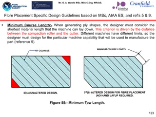 Mr. G. A. Wardle MSc. MSc C.Eng. MRAeS.
 Minimum Course Length:- When generating ply shapes, the designer must consider the
shortest material length that the machine can lay down. This criterion is driven by the distance
between the compaction roller and the cutter. Different machines have different limits, so the
designer must design for the particular machine capability that will be used to manufacture the
part (reference 9).
123
Fibre Placement Specific Design Guidelines based on MSc, AIAA ES, and ref‟s 5 & 9.
MINIMUM COURSE LENGTH
57(b) ALTERED DESIGN FOR FIBRE PLACEMENT
(NO HAND LAYUP REQUIRED.
45º COURSES
57(a) UNALTERED DESIGN.
Figure 55:- Minimum Tow Length.
 