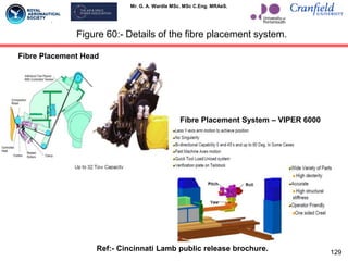 Mr. G. A. Wardle MSc. MSc C.Eng. MRAeS.
Figure 60:- Details of the fibre placement system.
129
Fibre Placement Head
Fibre Placement System – VIPER 6000
Ref:- Cincinnati Lamb public release brochure.
 