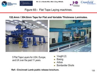 Mr. G. A. Wardle MSc. MSc C.Eng. MRAeS.
Figure 65:- Flat Tape Laying machines.
135
152.4mm / 304.8mm Tape for Flat and Variable Thickness Laminates.
Ref:- Cincinnati Lamb public release brochure.
 