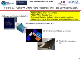 Mr. G. A. Wardle MSc. MSc C.Eng. MRAeS.
138
Figure 67:- Catia V4 Offline Fibre Placement and Tape Laying simulation.
(1) Component Definition in Catia V4:
(2) Process Engineering in ACRAPLACE:
(3) Simulation and NC data generation:
(4) Winglet skin manufacture
etc.
ACRAPLACE:- Fibre Placement:
ACRAPATH:- Tape Laying:
Both used Catia V4 definition data to create machine
program and cycle time estimates and material usage data.
 