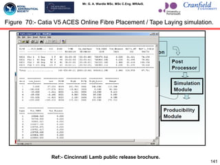 Mr. G. A. Wardle MSc. MSc C.Eng. MRAeS.
141
Figure 70:- Catia V5 ACES Online Fibre Placement / Tape Laying simulation.
Ref:- Cincinnati Lamb public release brochure.
 