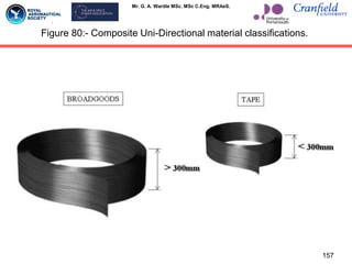 Mr. G. A. Wardle MSc. MSc C.Eng. MRAeS.
Figure 80:- Composite Uni-Directional material classifications.
157
 