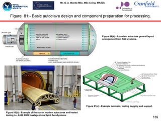 Mr. G. A. Wardle MSc. MSc C.Eng. MRAeS.
159
Figure 81:- Basic autoclave design and component preparation for processing.
Figure 84(a):- A modern autoclave general layout
arrangement from ASC systems.
Figure 81(b):- Example of the size of modern autoclaves and heated
tooling i.e. A350 XWB fuselage skins Spirit AeroSystems.
Figure 81(c):- Example laminate / tooling bagging and support.
 