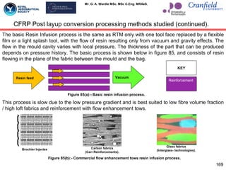 Mr. G. A. Wardle MSc. MSc C.Eng. MRAeS.
The basic Resin Infusion process is the same as RTM only with one tool face replaced by a flexible
film or a light splash tool, with the flow of resin resulting only from vacuum and gravity effects. The
flow in the mould cavity varies with local pressure. The thickness of the part that can be produced
depends on pressure history. The basic process is shown below in figure 85, and consists of resin
flowing in the plane of the fabric between the mould and the bag.
This process is slow due to the low pressure gradient and is best suited to low fibre volume fraction
/ high loft fabrics and reinforcement with flow enhancement tows.
169
Resin feed Vacuum
KEY
Reinforcement
Figure 85(a):- Basic resin infusion process.
Brochier Injectex Carbon fabrics
(Carr Reinforcements).
Glass fabrics
(Interglass- technologies).
Figure 85(b):- Commercial flow enhancement tows resin infusion process.
CFRP Post layup conversion processing methods studied (continued).
 
